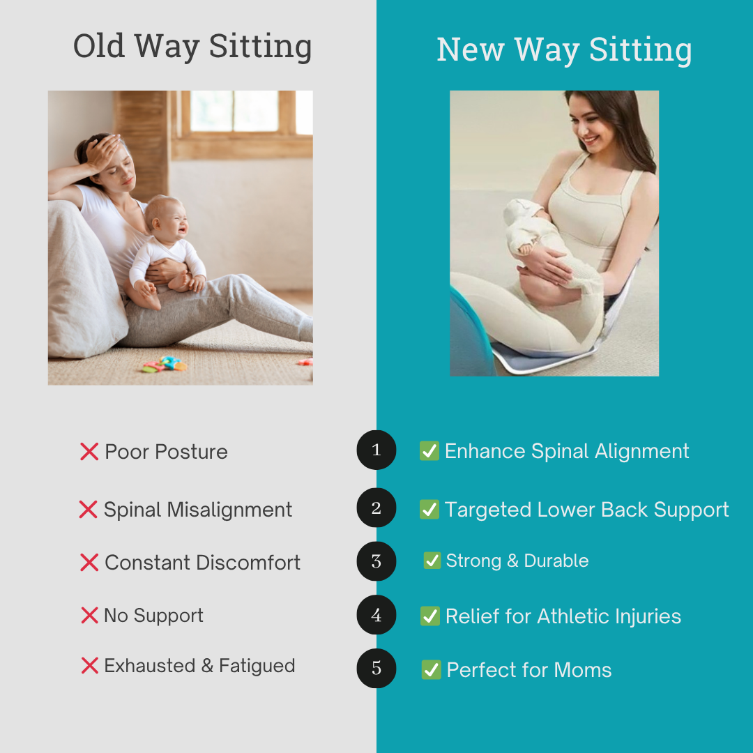 Old way vs New way of sitting