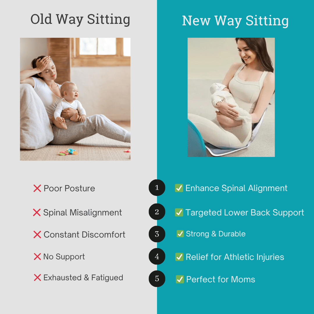 Foldable Lumbar Support Cushion - OptimalBack